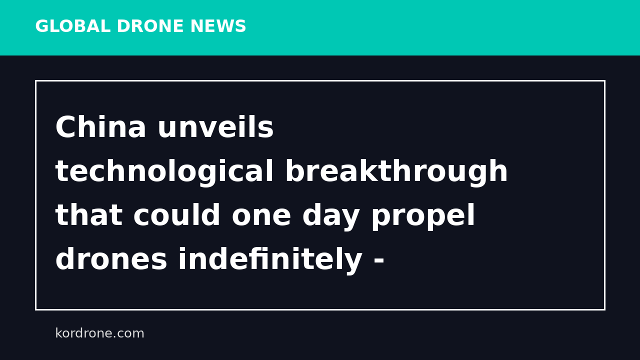 China unveils technological breakthrough that could one day propel drones indefinitely - Yahoo Finance UK