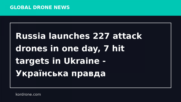 Russia launches 227 attack drones in one day, 7 hit targets in Ukraine - Українська правда